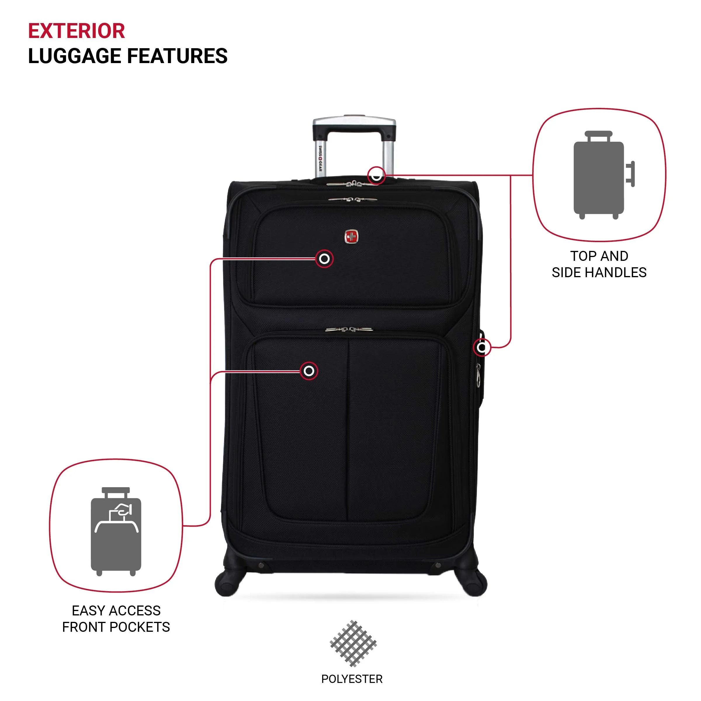 SwissGear Sion Softside Expandable Luggage, Black, Checked-Large 29-Inch
