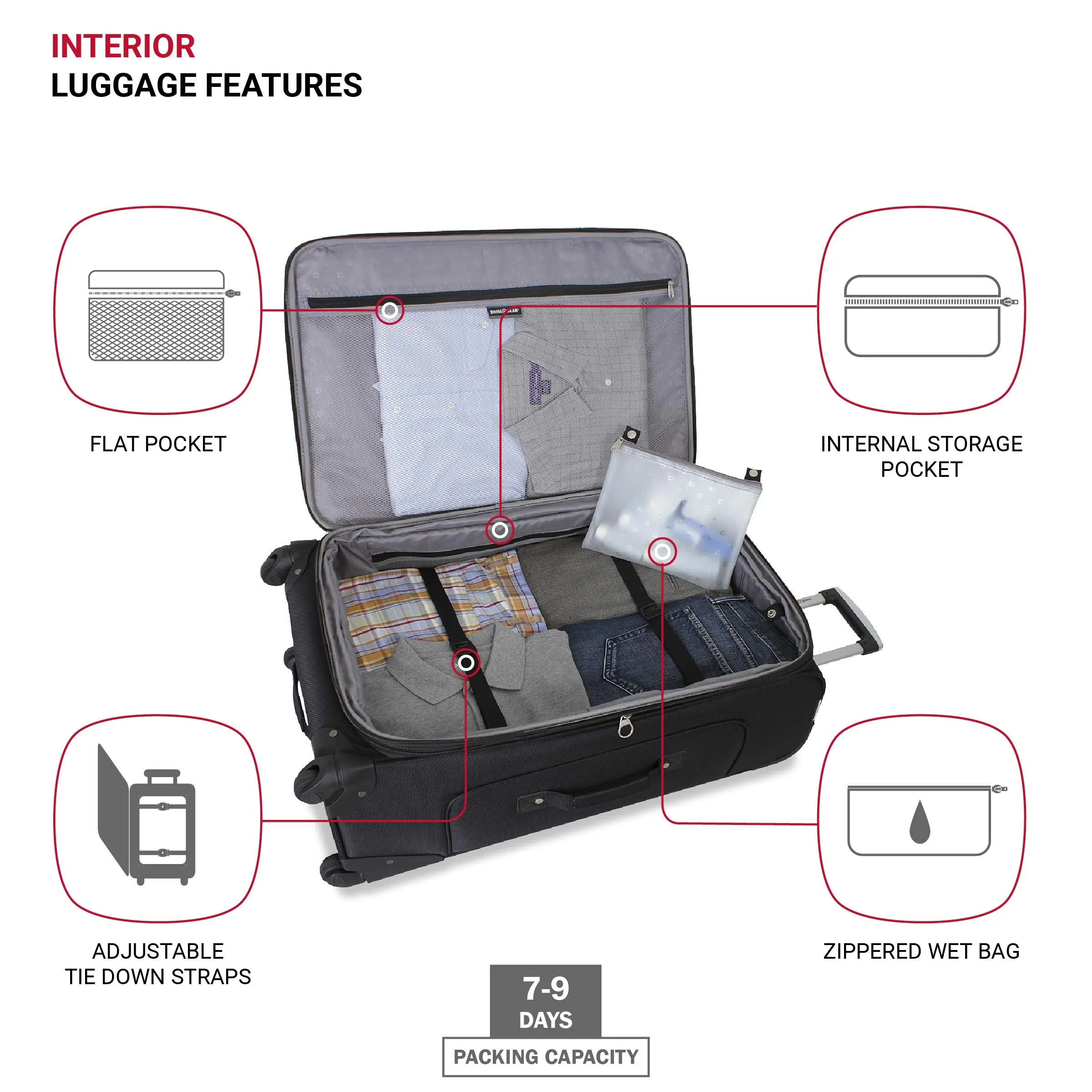 SwissGear Sion Softside Expandable Luggage, Black, Checked-Large 29-Inch